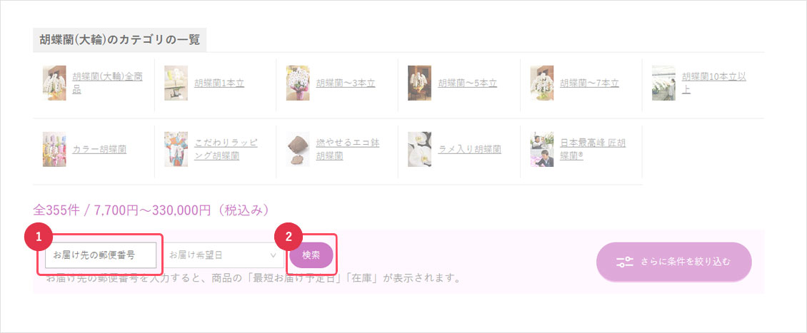 買い物の手順