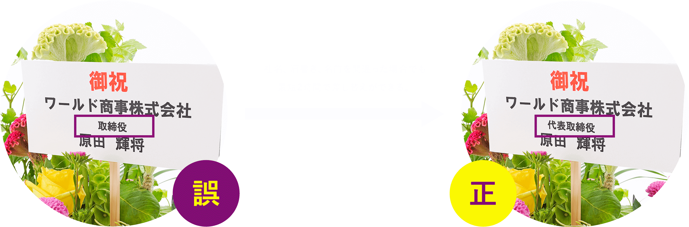 社名、肩書き、名前を間違った場合でも最短2時間で差し替えができる。