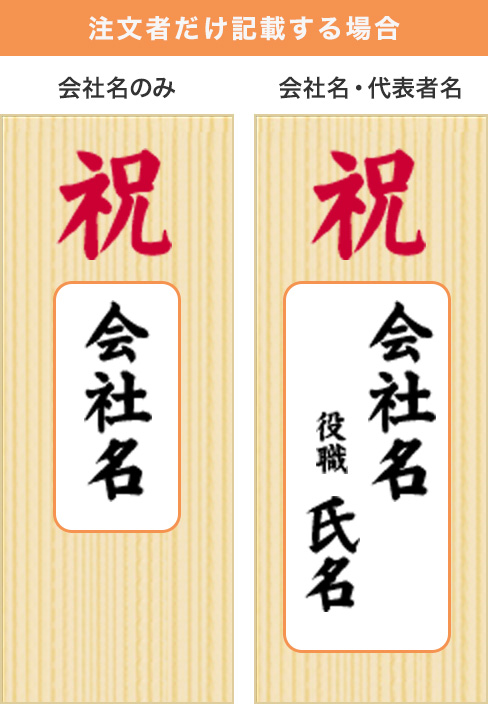 祝い花と供花の立札 木札 お札の書き方やマナーとは