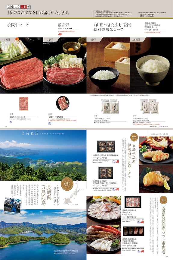 <p>カタログ掲載商品イメージ（1）</p>